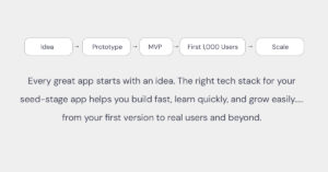 tech stack for startup app