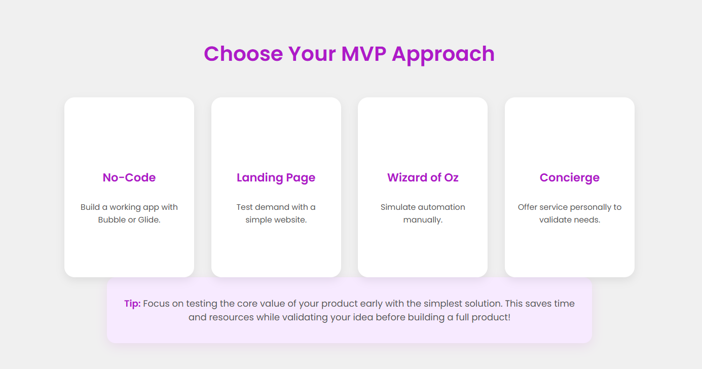 MVP for Non-Technical Founders