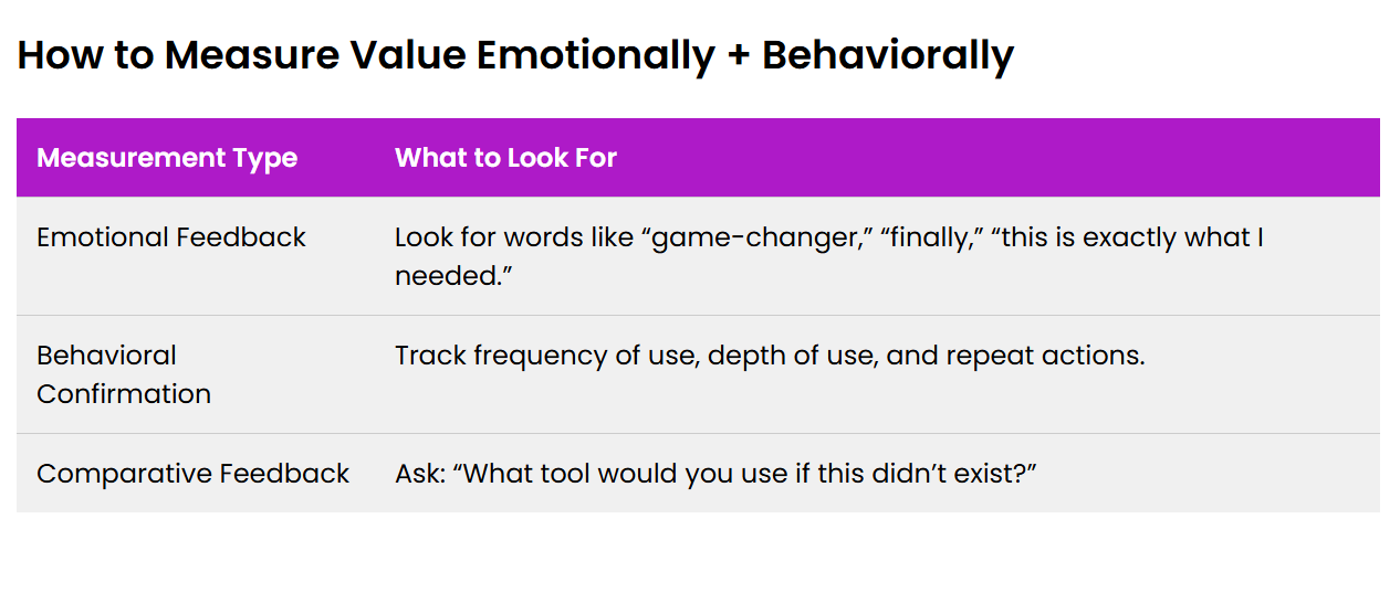 Startup Pivot Frameworks