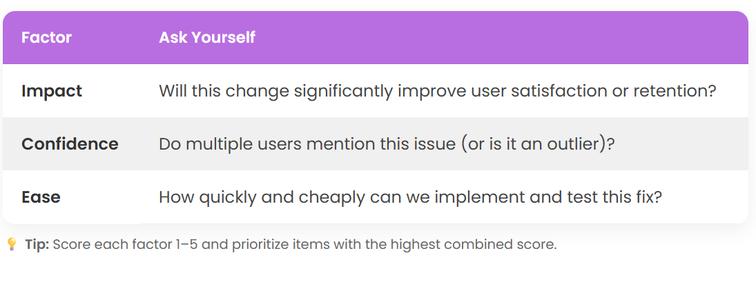 User Feedback in MVP