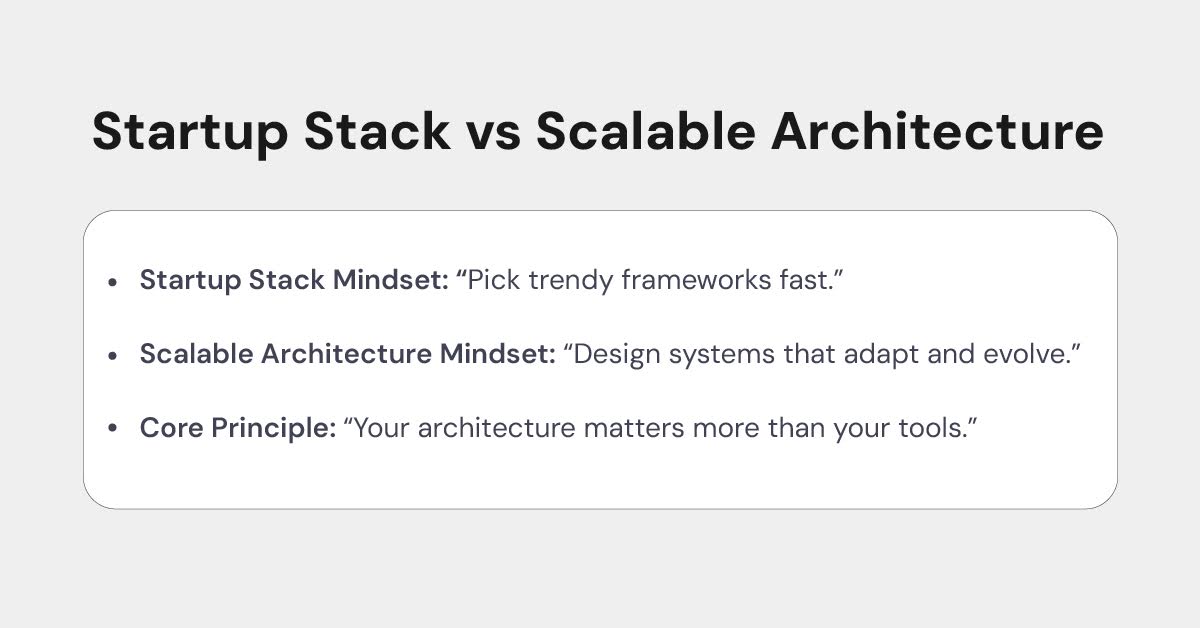 App Architecture Best Practices