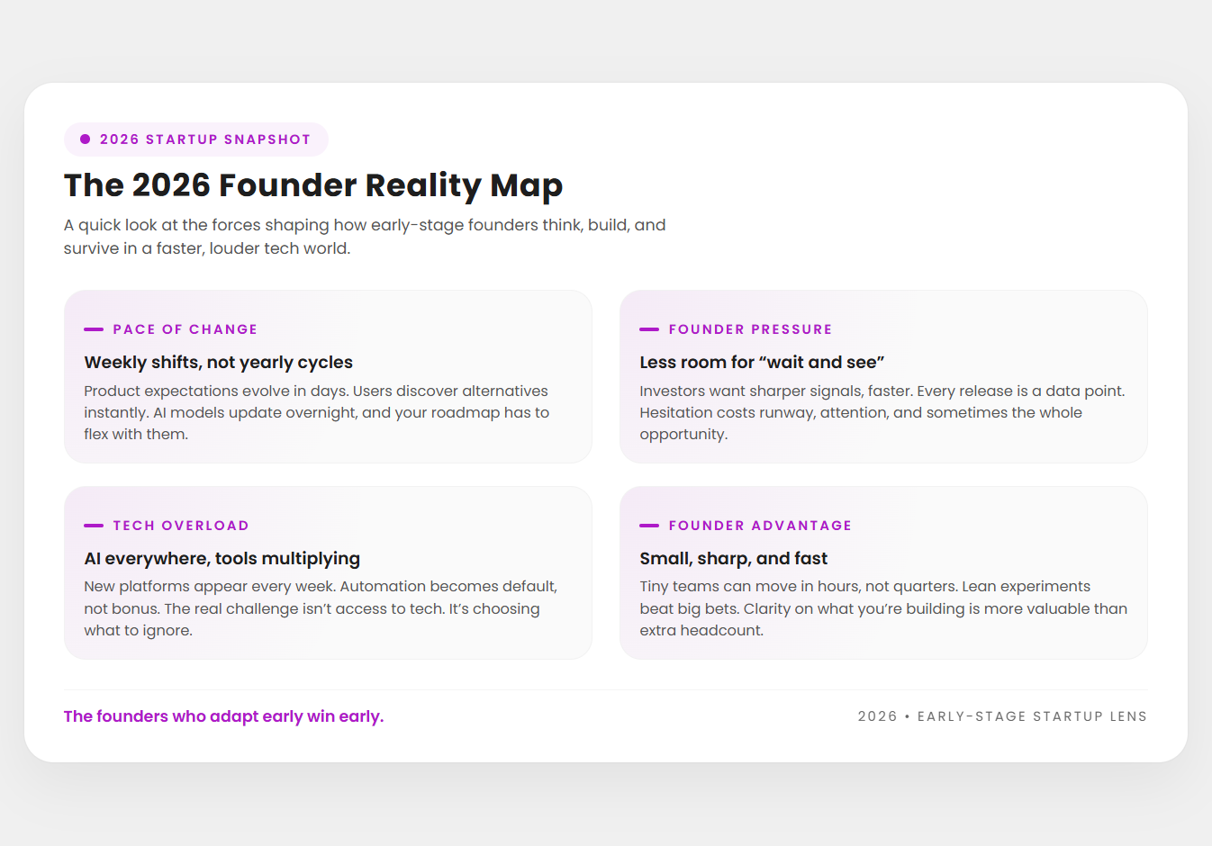 Startup Tech Trends in 2026